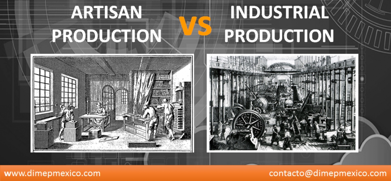 Industrialization Origins